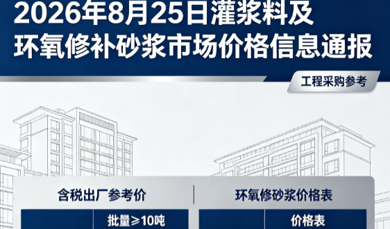 白城2026年8月25日灌浆料及环氧修补砂浆市场价格信息通报